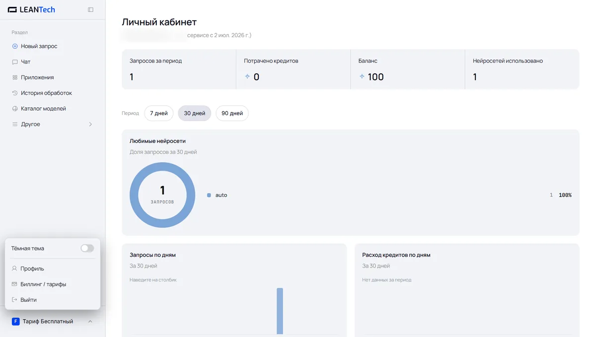 Модели Neural Frames в LeanTech AI